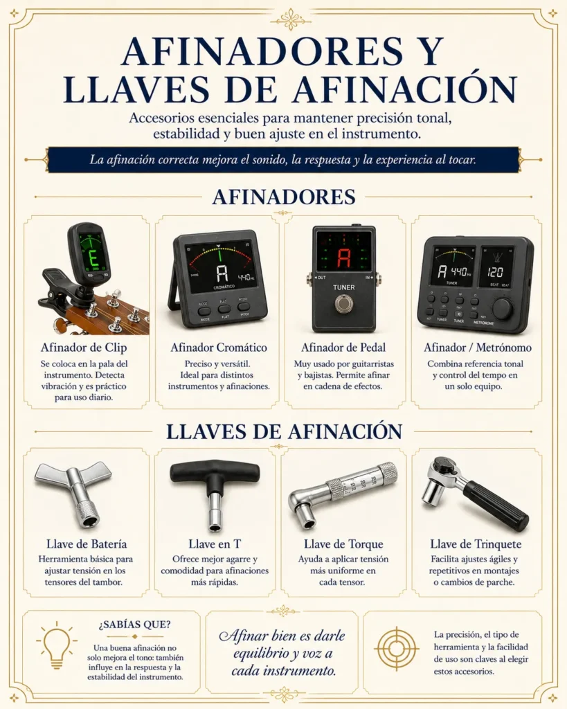 Llaves de afinacion